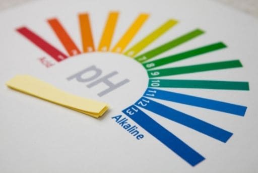 Escala de colores de ácido del pH ph del suelo